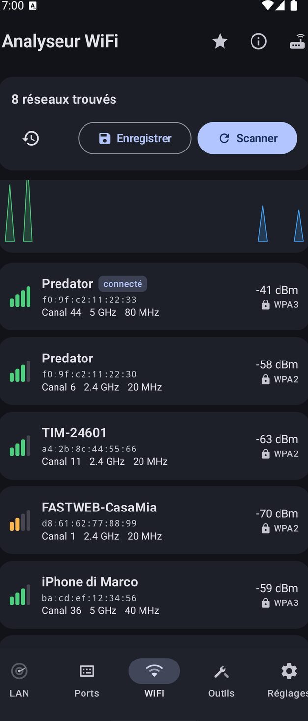 NetBlade Android — Analyseur Wi‑Fi : l'air autour de vous