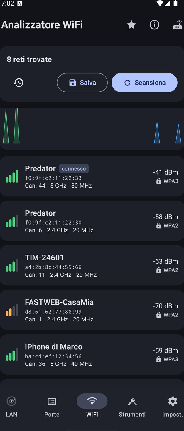 NetBlade Android — Il coltellino svizzero in tasca