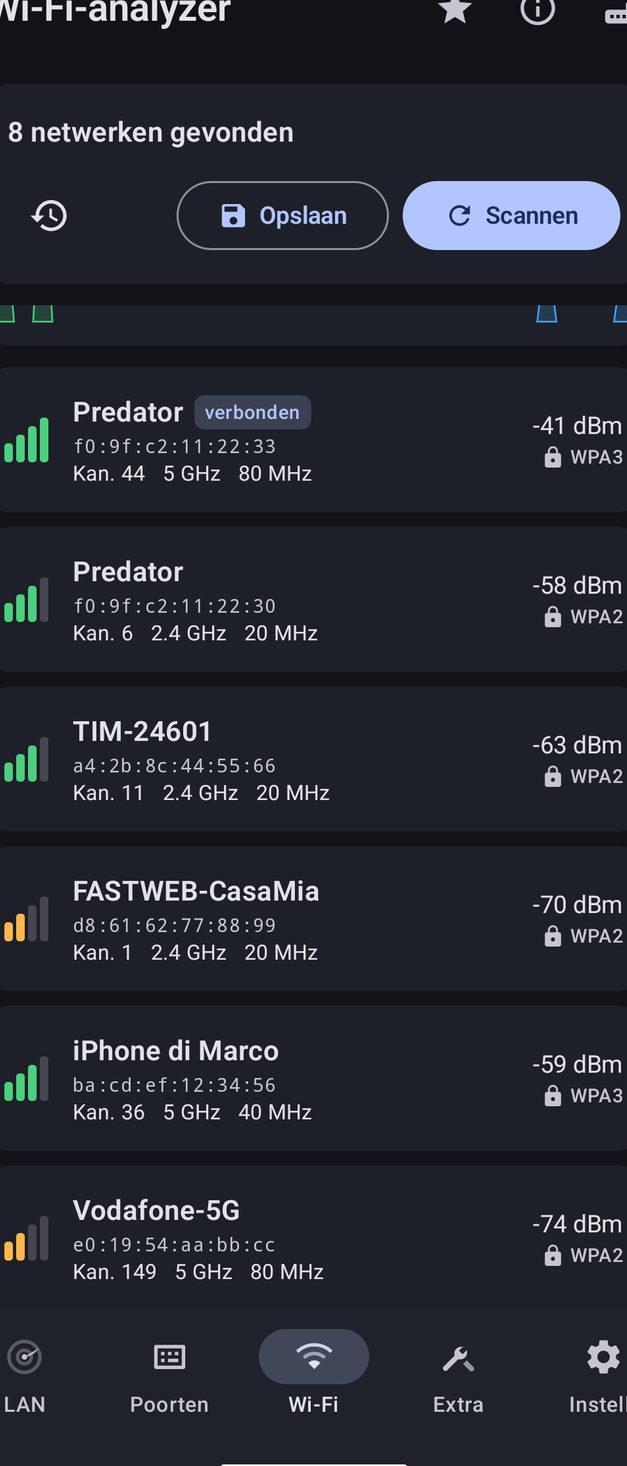 NetBlade Android — Wifi-analyzer: de lucht om je heen