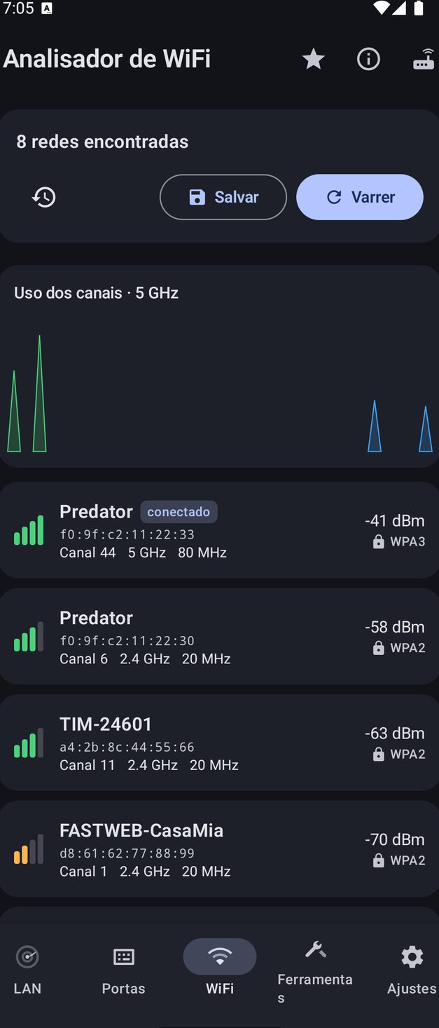 NetBlade Android — Analisador de Wi‑Fi: o ar ao seu redor