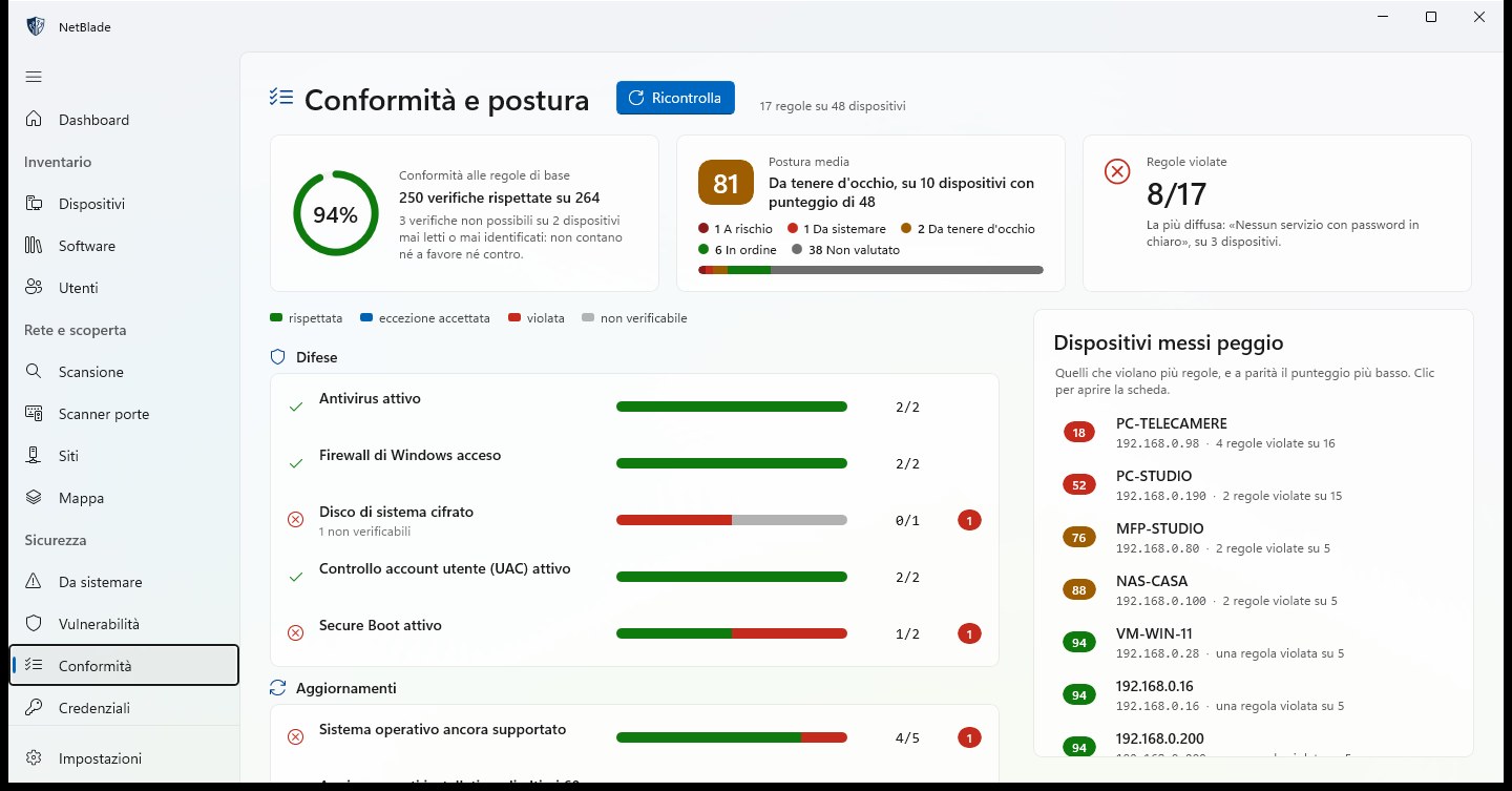 NetBlade Windows — Compliance: 17 baseline rules, device by device