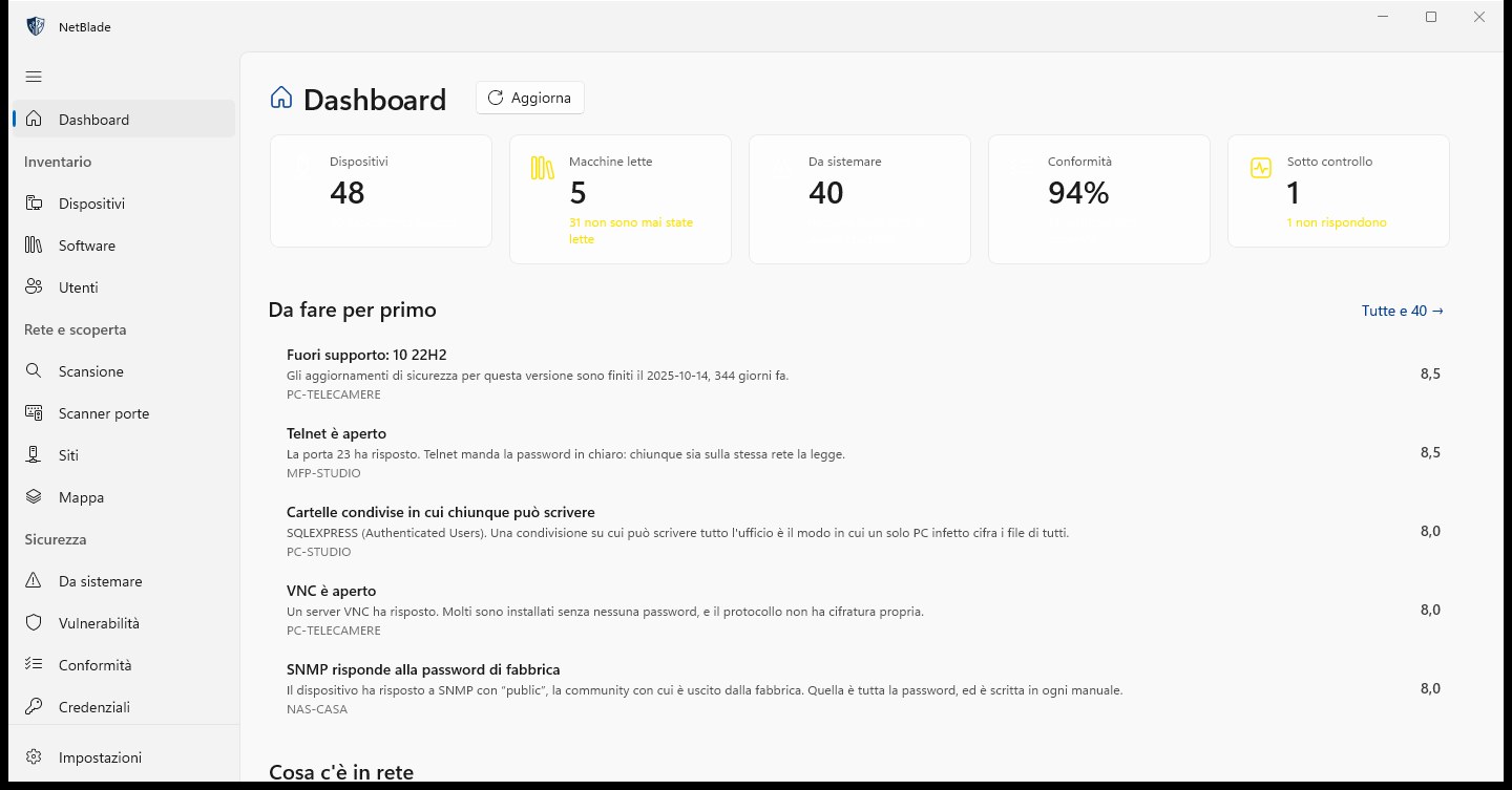 NetBlade Windows — Dashboard: the state of your networks on one page