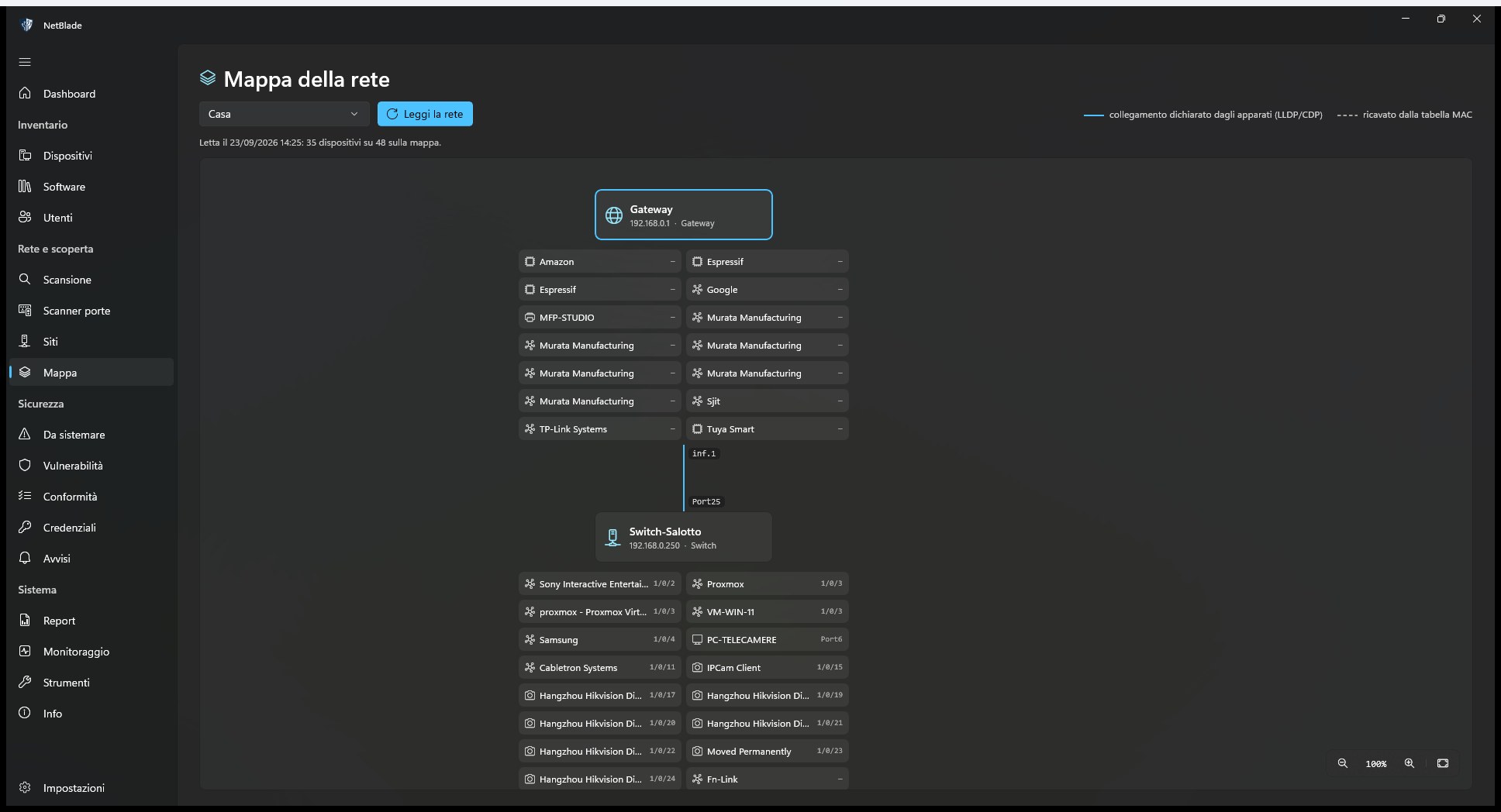 NetBlade Windows — Map: how the network is really wired