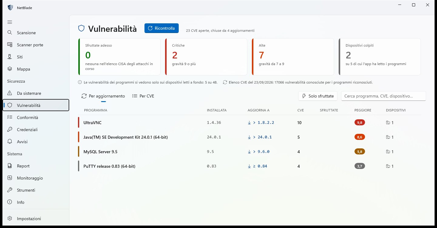 NetBlade Windows — Vulnerabilities: which update closes what